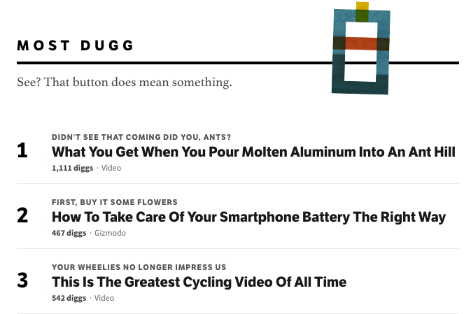 digg year in review