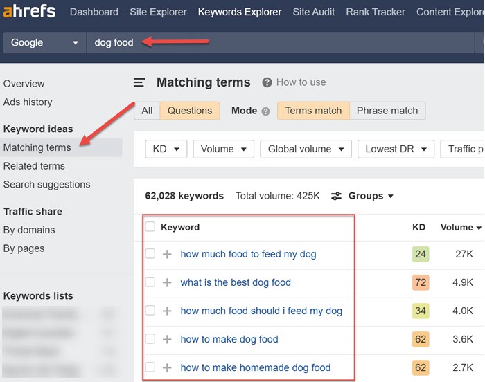 use a keyword tool for keyword research to find informational keyword ideas