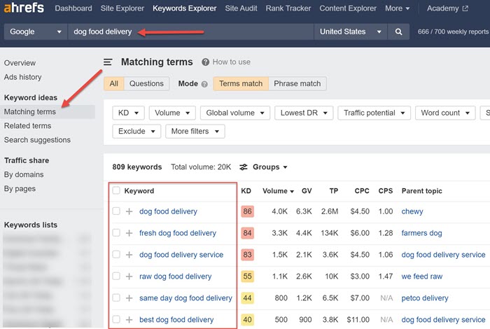 use a keyword tool for your 5 minute keyword research to get some keyword ideas
