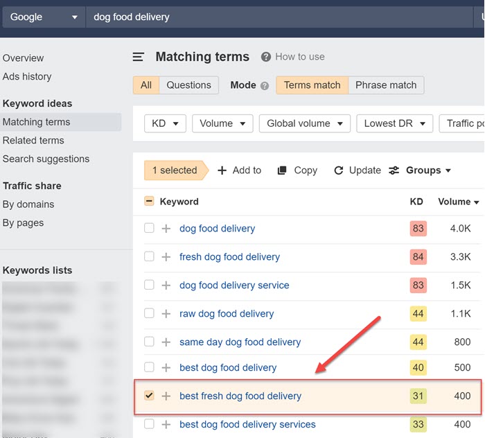 target a keyword with high search volume, but lower difficulty
